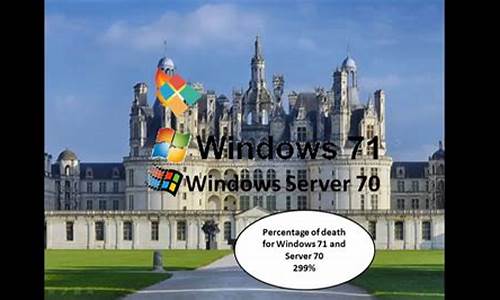 下列有关windows xp操作系统的叙述中错误的是__